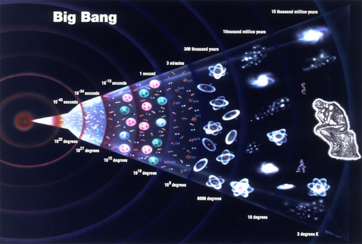 big-bang